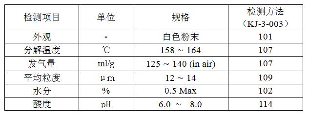 OBSH发泡剂用途